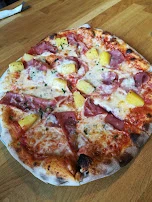 Pizza Salami Puten